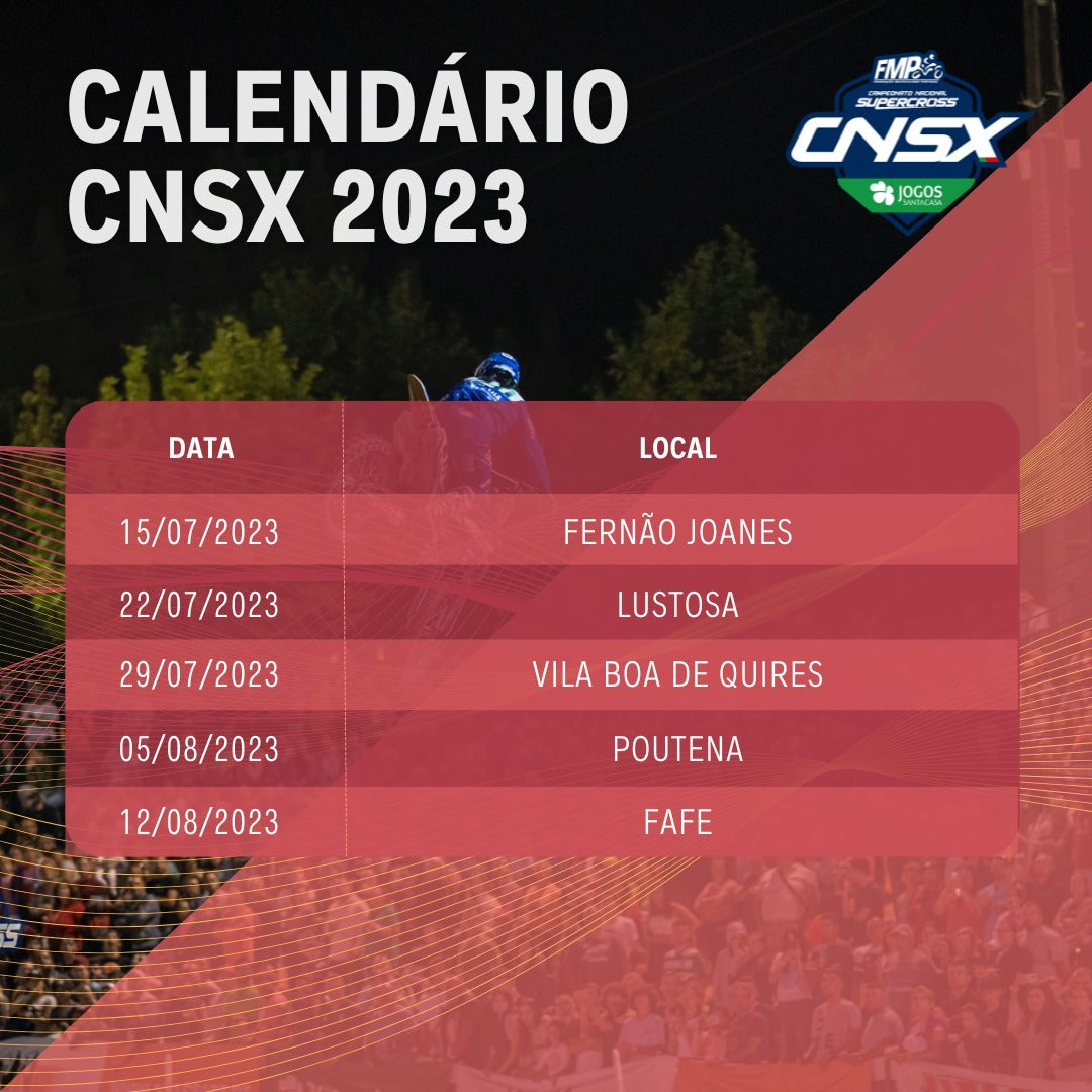 Confirmado o calendário 2023 para o Nacional Motocross