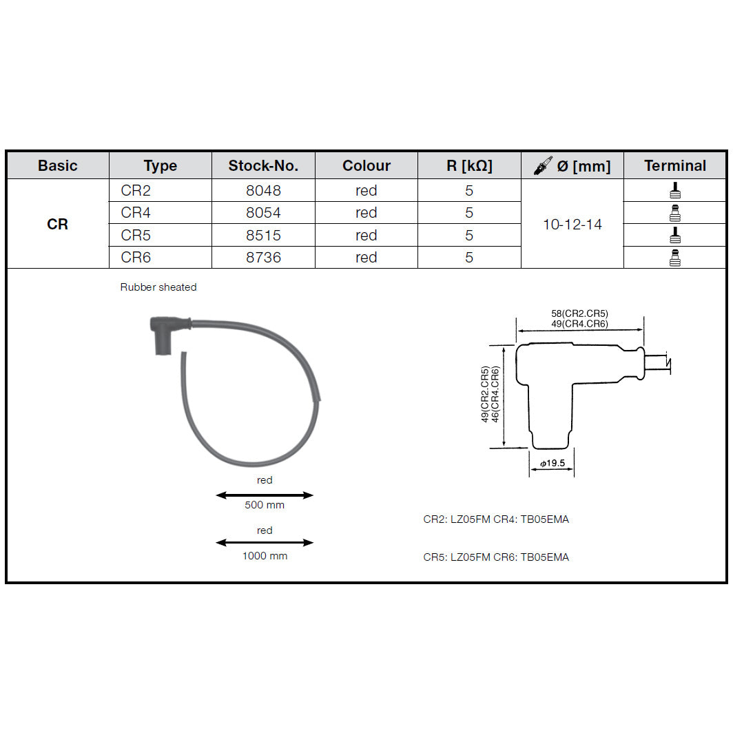 cabo-ngk-cr2-details