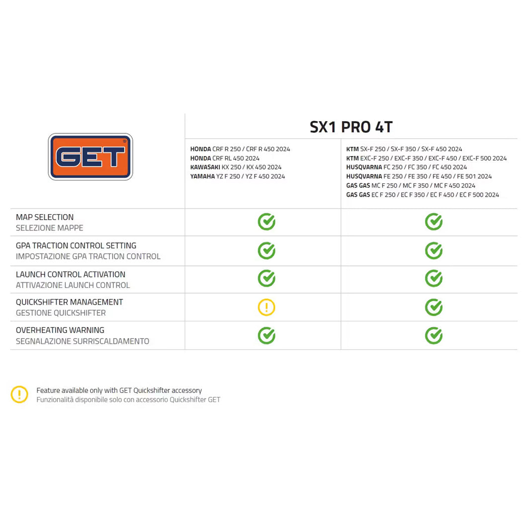 CDI GET SX1 PRO 4T KTM EXC-F / HUSQVARNA FE / GAS GAS EC 250F 2024-2025